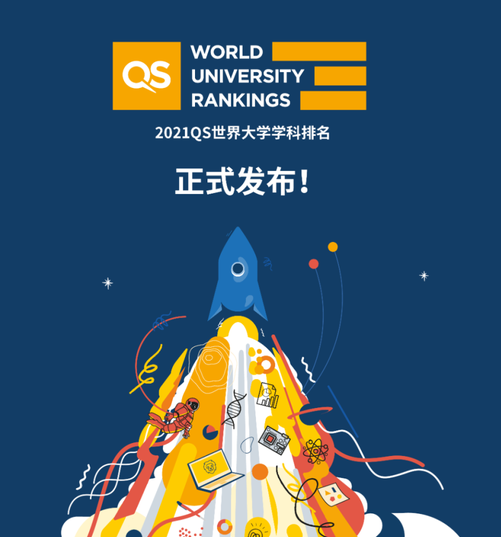QS2021年世界大學(xué)學(xué)科排名發(fā)布！MIT哈佛高居榜首 
