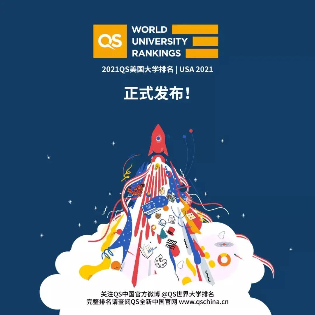 QS2021 美國大學(xué)排名公布啦！ 